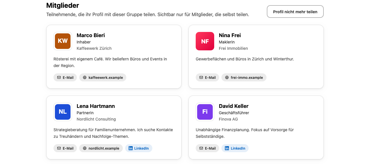 Mitgliederverzeichnis einer Gruppe mit Firma, Tätigkeit und Kontaktlinks